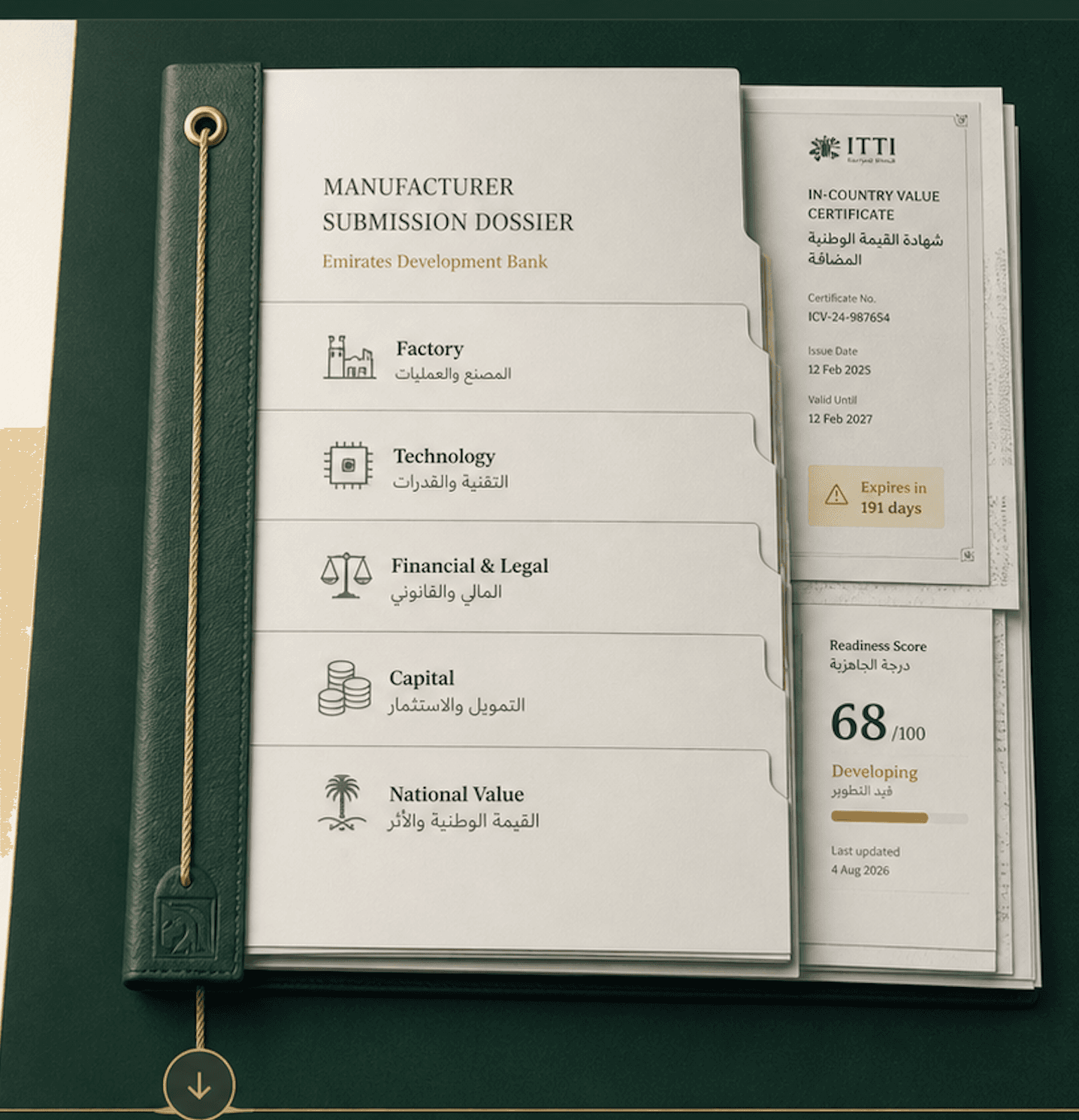 Manufacturer submission dossier for Emirates Development Bank